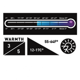 GUL RESPONSE 3/2MM FL WETSUIT   RE1321-B4
