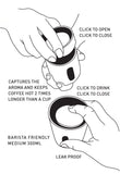 Palm Caffe Cup
