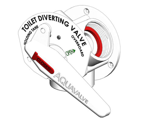 AQUAVALVE Y VALVE,SURFACE MOUNT