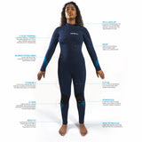 GUL RESPONSE LADIES 5/3 BS WETSUIT RE1229-B1