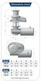 WINDLASS, LOFRANS,X3 CAPSTAN 1700W